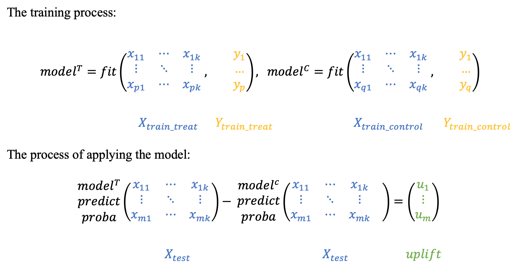 Two independent models vanilla